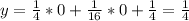 y= \frac{1}{4} *0+ \frac{1}{16} *0+ \frac{1}{4} = \frac{1}{4}