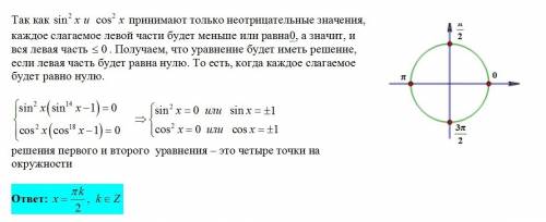 Решить уравнение sin^16(x)+cos^20(x)=1