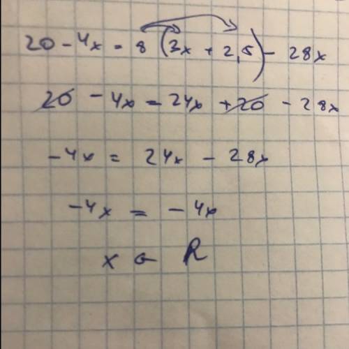 Решите уровнение 1) 20-4x=8(3x+2,5 )-28x