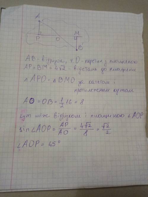 Отрезок длинной 16 см пересекает плоскость. концы его удалены от плоскости на расстояние 4√2 см. най