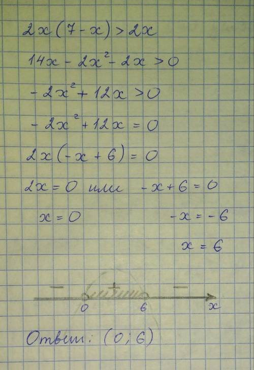 2x(7-x)> 2x решите с расстановкой точек на числовой оси