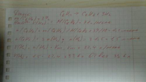 При дегидрировании циклогексана образовалось 39 г бензола. сколько литров водорода при этом выделило