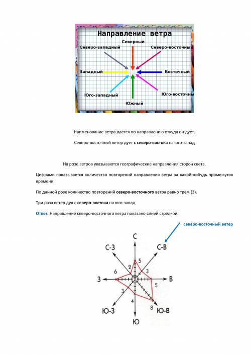 Метеорологи города n наблюдали за направлением ветра . по результатам их наблюдений была построена р