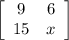 \left[\begin{array}{ccc}9&6\\15&x\end{array}\right]