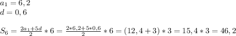 a_{1} =6,2\\d =0,6\\\\S _{6}= \frac{ 2a_{1} +5d}{2}*6= \frac{2*6,2+5*0,6}{2} *6= (12,4+3)*3=15,4*3=46,2