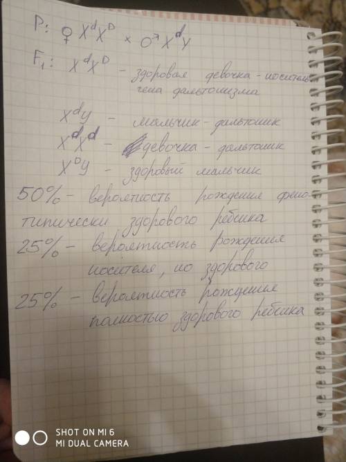 Решите по гинетике по биологии здоровы ли будут дети, рожденные от отца дальтоника и здоровой женщин