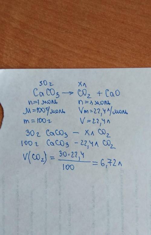 Какой объём окиси углерода (1у) выделится при обжиге 30г. известняка