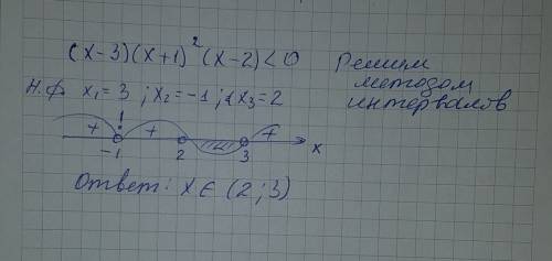 Решите неравенство: (x-3)(x+1)^2/(x-2)< 0