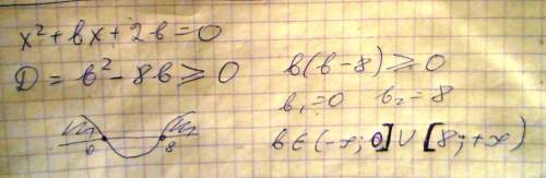 При каких значениях b уравнение x²+bx+2b＝0 иммеет хотябы 1 корень