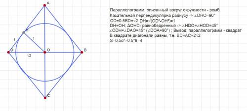 Вокруг окружности радиуса 1 описан параллелограмм, одна из диагоналей которого равна 2√2 найдите пло