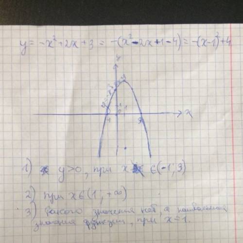 Построить график функции у= -х^2+2х+3 1)при каких значениях х функция принимает положительные значен