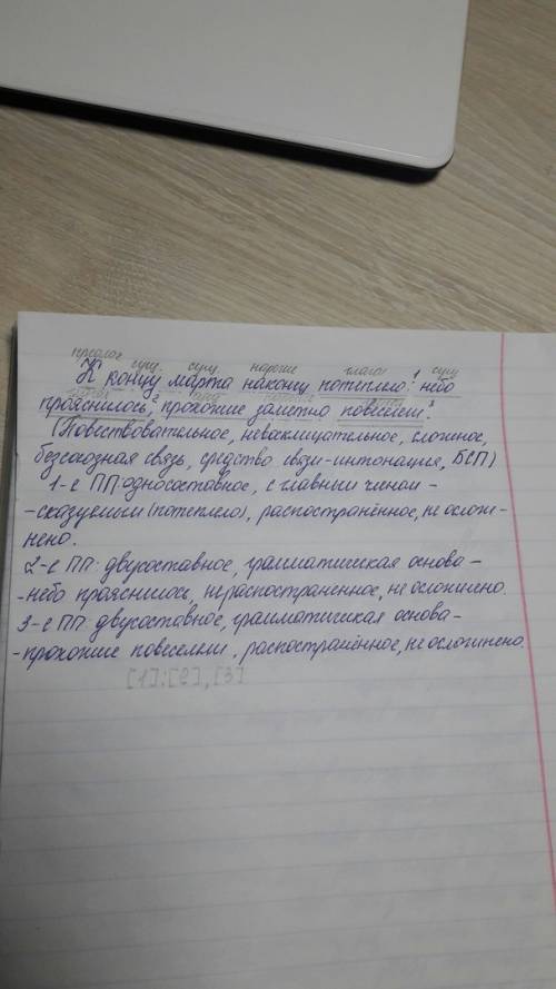 Синтаксический ! к концу марта наконец потеплело небо прояснилась прохожие заметно повеселели.