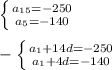 \left \{ {{ a_{15} =-250} \atop { a_{5}=-140 }} \right.\\\\ -\left \{ {{ a_{1}+14d=-250 } \atop { a_{1} +4d=-140}} \right.