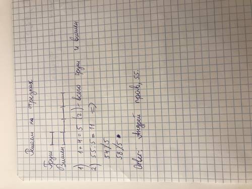 Груш в 4 раза меньше, чем вишен. дети посчитали. андрей насчитал 55 , юра 58, игорь 54. кто прав? ре