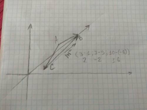 Известно, что вектор m= ab - ac , где a - некоторая точка пространства, b(3; 7; 10), c(1; 9; –6). на