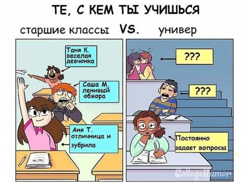 Надо по изо надо нарисовать школьный комикс, разделить лист на 6 частей не могу найти в интернете кт