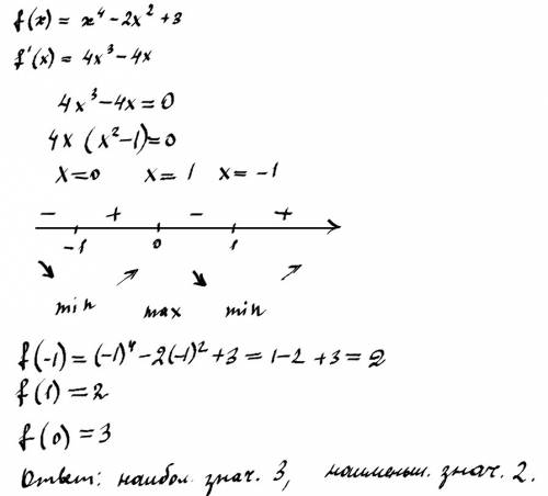 Найдите наибольшее и наименьшее значение функции f(x)=x^4-2x^2+3 на отрезке [-4; 3]