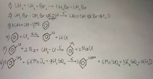 С2н4-х1-(koh (спирт), t)-с2н2-(t, c (-(сh3cl, alcl3)-c6h5ch3-(kmno4, h+, t)-x3