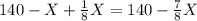 140 - X+\frac{1}{8}X=140-\frac{7}{8}X