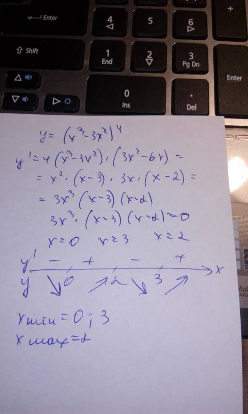 Y=(x^3-3x^2)^4 найдите точки экстремума функции и определите их характер