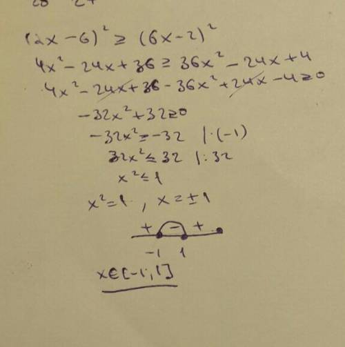 Решите, ! (2x-6)^2> =(6x-2)^2 30 !