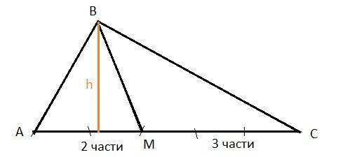 Дан треугольник abc. постройте прямую bm, делящую его на два треугольника, площади которых относитьс