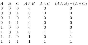 Составить таблицу истинности для f=a*b+a*c