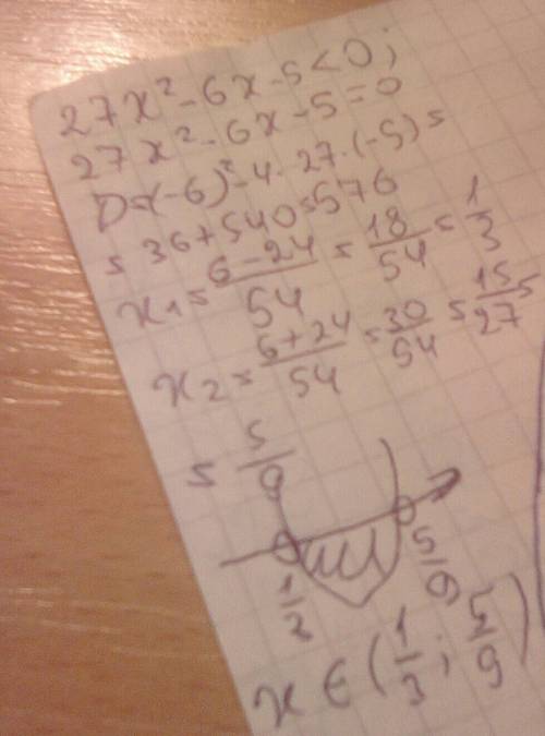 Решите неравенства: 1)2х²-3x+1> 0 2)7x²-6[-1< 0 3)-35x²-12x-1< 0 4)27x²-6x-5< 0