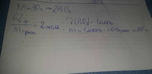Сколько грамм оксида фосфора (lll)образуется при сгорании в кислороде 62 г ф фосфора?