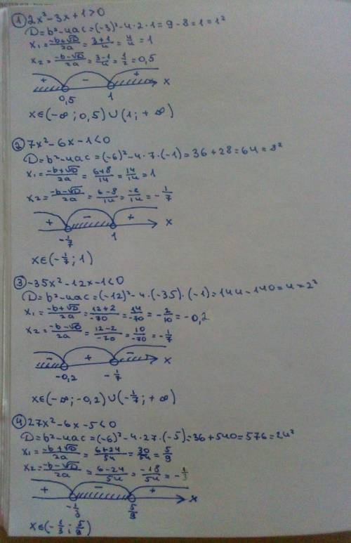Решением полностью методом интервалов решите неравенства: 1)2х²-3х+1> 0 2)7х²-6х-1< 0 3)-35х