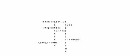 Сделайте кросврод на тему однодольные и двудольные растения с подпьсью что по вертекали что по гарез