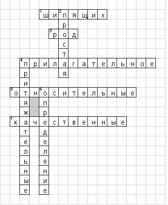 Мне нужно составить кроссворд на тему имя прилагательное и существительное на 20 слов