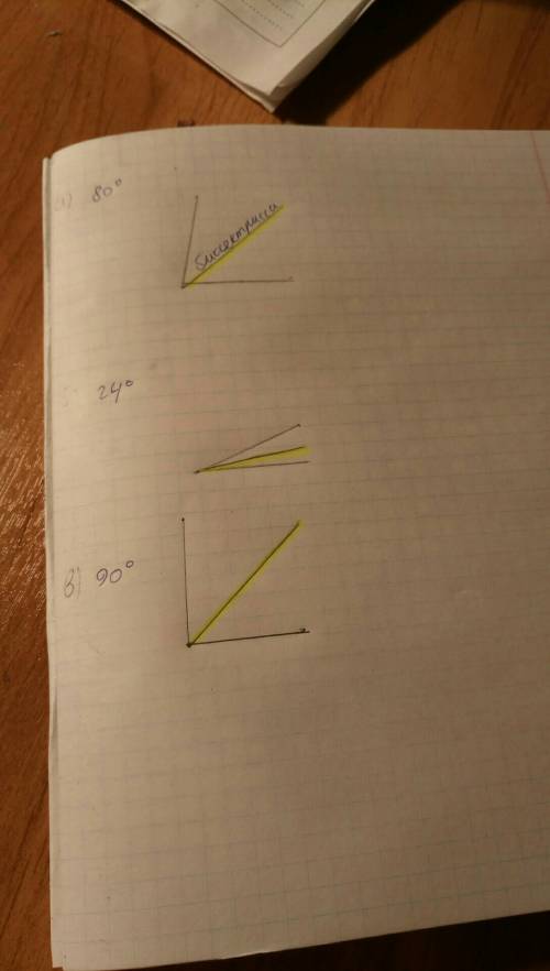 Постройте угол и проведите его бессектрису, если угол равен: а) 80° б) 24° в) 90°