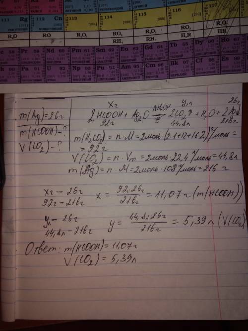 Спо , 10 класс. при реакции «серебряного зеркала» с муравьиной кислотой образовалось 26г металлическ