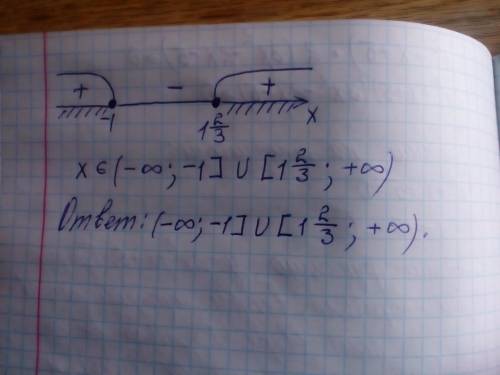 Решите неравенства. 1) |x^2 + 3x - 5 | |x^2 - 7x + 5| 2) |5x^2 - x| |x-5| * |x+2|