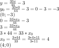 y=\frac{33x}{44} -3\\y_0=\frac{33*0}{44}-3 = 0-3 = -3\\ (0;-3)\\0=\frac{33*x_0}{44}-3\\3=\frac{33*x_0}{44}\\3*44 = 33*x_0\\x_0=\frac{3*44}{33}=\frac{3*4*11}{3*11}=4\\(4;0)