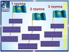 Две стороны основания прямого параллелепипеда равны 8 см и 15 см.синус угла между ними равен 0,8.выс