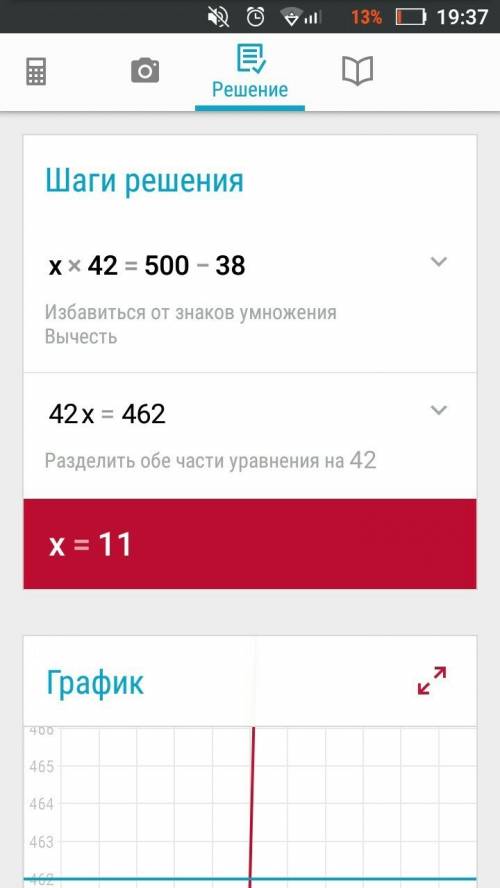 Х*42 равно разности чисел 500 и 38 решите