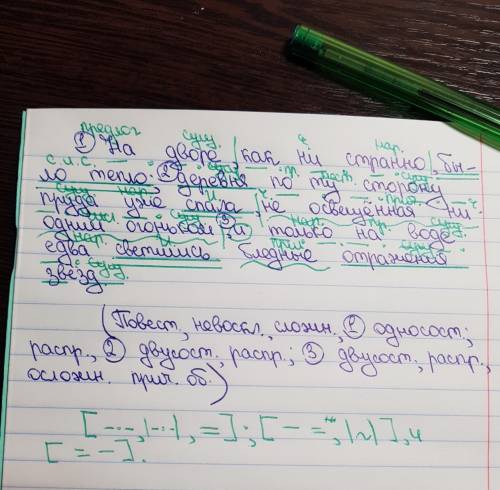 Сделать синтаксический разбор предложения: на дворе, как ни странно, было тепло; деревня по ту стор