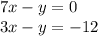 7x - y = 0 \\ 3x - y = - 12