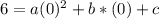 6 = a (0)^{2} +b*(0)+c