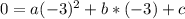 0 = a (-3)^{2} +b*(-3)+c