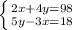 \left \{{{2x+4y=98}\atop {5y-3x=18}}\right.