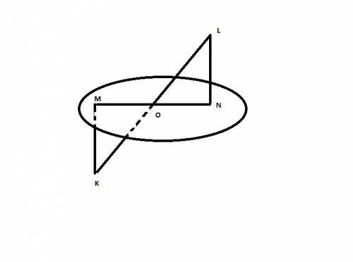 Отрезок kl пересекает плоскость β в точке o, без него на плоскости находятся ещё две точки m и n так