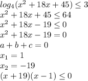 log_4(x^2+18x+45) \leq 3\\x^2+18x+45 \leq 64\\x^2+18x-19 \leq 0\\x^2+18x-19=0\\a+b+c=0\\x_1=1\\x_2=-19\\(x+19)(x-1) \leq 0