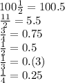 100 \frac{1}{2} = 100.5 \\ \frac{11}{2} = 5.5 \\ \frac{3}{4} = 0.75 \\ \frac{1}{2} = 0.5 \\ \frac{1}{3} = 0.(3) \\ \frac{1}{4} = 0.25