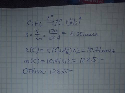 Яка маса сажі утворилась в результаті термічного розкладу 120 л етану (об'єм етану за н. у).