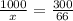 \frac{1000}{x} = \frac{300}{66}