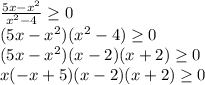 \frac{5x-x^2}{x^2-4} \geq 0 \\ (5x-x^2)(x^2-4) \geq 0 \\ (5x-x^2)(x-2)(x+2) \geq 0 \\ x(-x+5)(x-2)(x+2) \geq 0