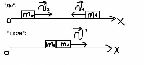 Тело массой m1=4кг, движущееся со скоростью v1=4м/с, сталкивается с телом массой m2=4кг, движущимся